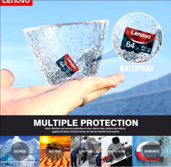 Original Lenovo Memory Card