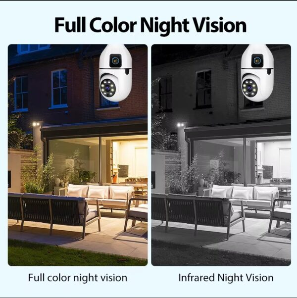 Dual lens CCTV Bulb Camera