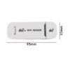 LTE Wifi Modem EVO Wingle router 4G