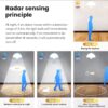 Radar Motion sensor bulb LED