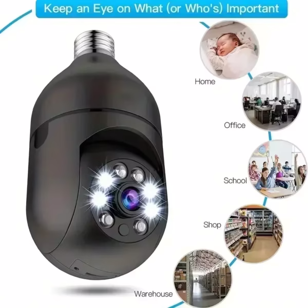 Single lens E27 Bulb camera with Night vision