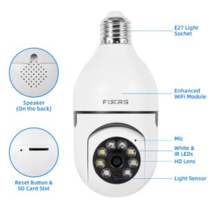 Single lens E27 Bulb camera
