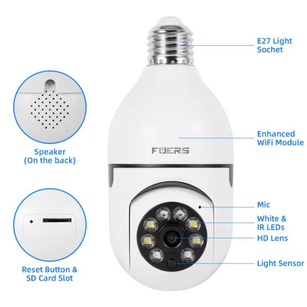 Single lens E27 Bulb camera
