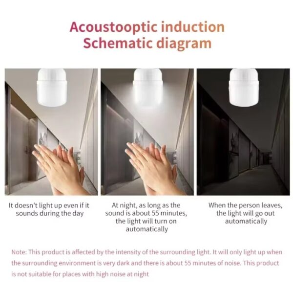 Sound Sensor LED Bulb auto on/off