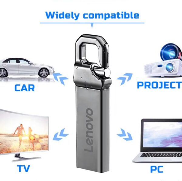 USB Flash Drive 16GB 32GB 64GB 128GB