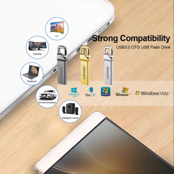 USB Flash Drive 16GB 32GB 64GB 128GB