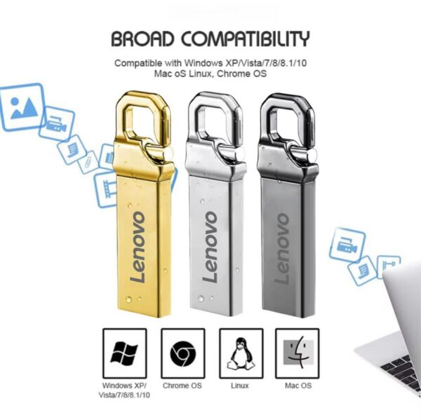 USB Flash Drive 16GB 32GB 64GB 128GB