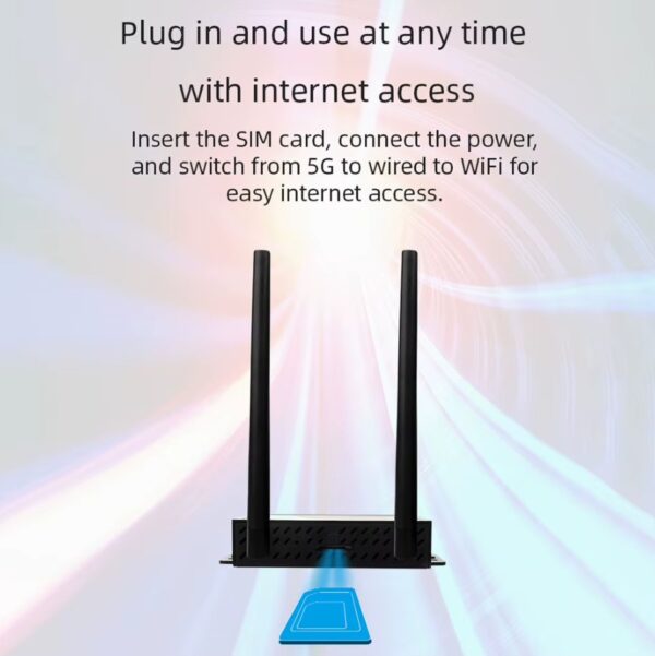 4G LTE Router with 4 annttenas SMA Annttenas