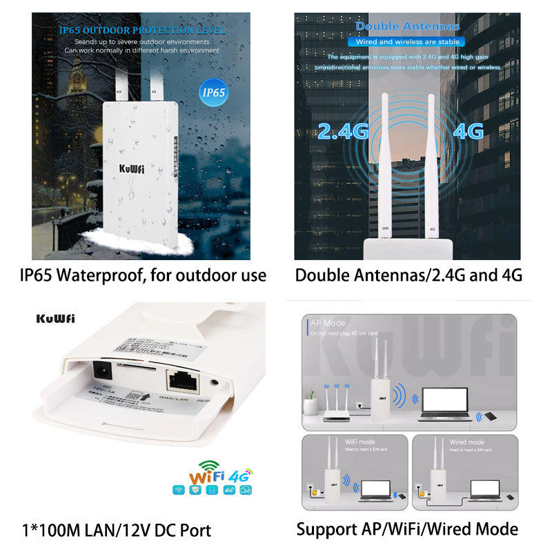 KuWFi Waterproof Outdoor 300Mbps 4G LTE CPE Router | Solar Powered - Image 3