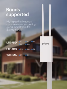 PLERY R702 Outdoor 4G Router Supported Bands LTE FDD TDD WCDMA